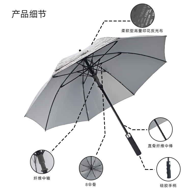 产品详情页-2078-防风风雨-糖心LOGO在线观看免费开伞-手动收-中文_08
