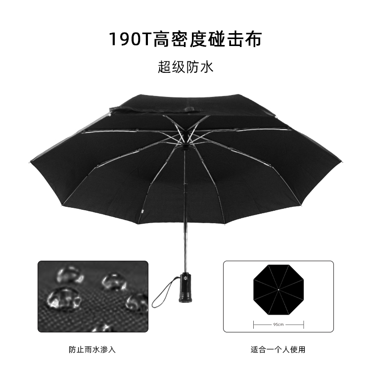 产品详情页-2070-防风防雨-糖心LOGO在线观看免费伞-中文_01