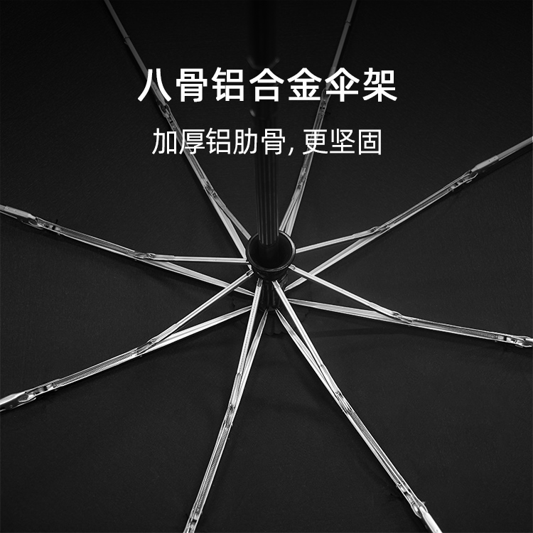 产品详情页-2070-防风防雨-糖心LOGO在线观看免费伞-中文_02