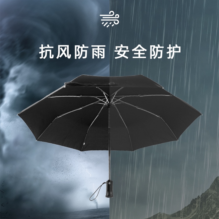产品详情页-2070-防风防雨-糖心LOGO在线观看免费伞-中文_03