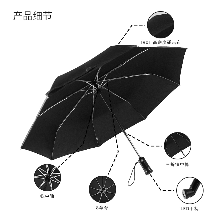 产品详情页-2070-防风防雨-糖心LOGO在线观看免费伞-中文_08