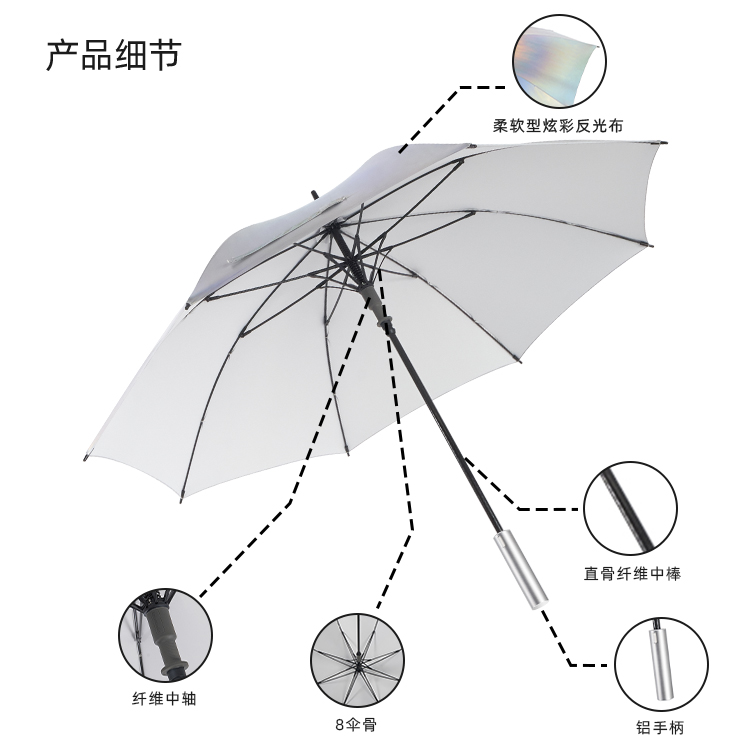 产品详情页-2075-防风风雨-糖心LOGO在线观看免费开伞-手动收-中文_08