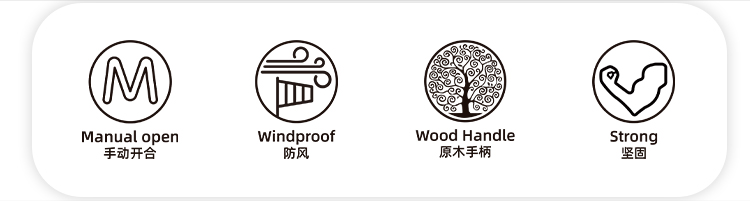 产品详情页-2074-防风风雨-手动伞-中文_07