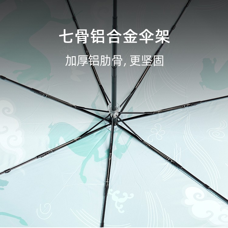 产品详情页-TU3075-防风防雨-糖心LOGO在线观看免费伞-中文_02