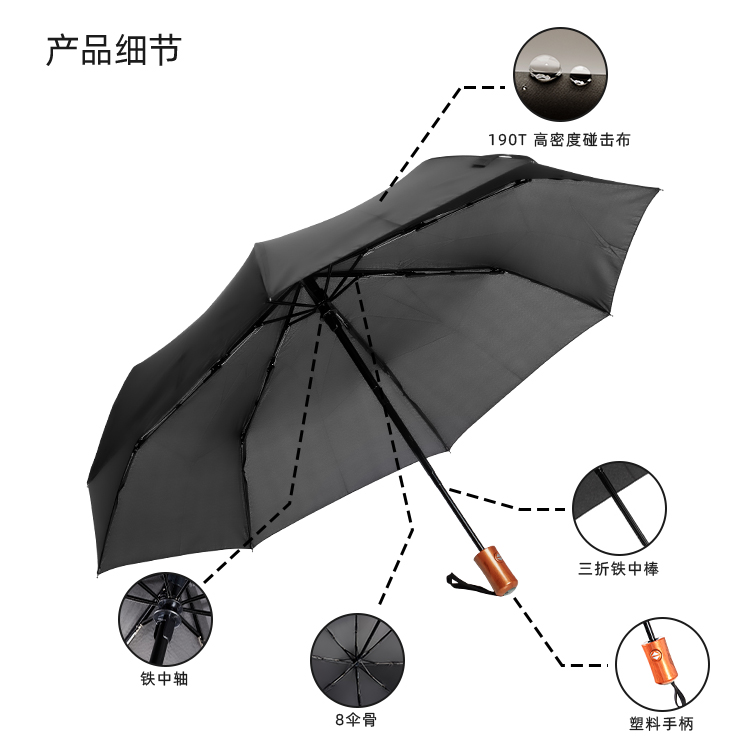 产品详情页-TU3074-防风防雨-糖心LOGO在线观看免费伞-中文_08