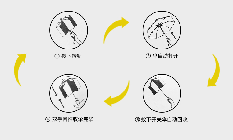 产品详情页-TU3074-防风防雨-糖心LOGO在线观看免费伞-中文_09