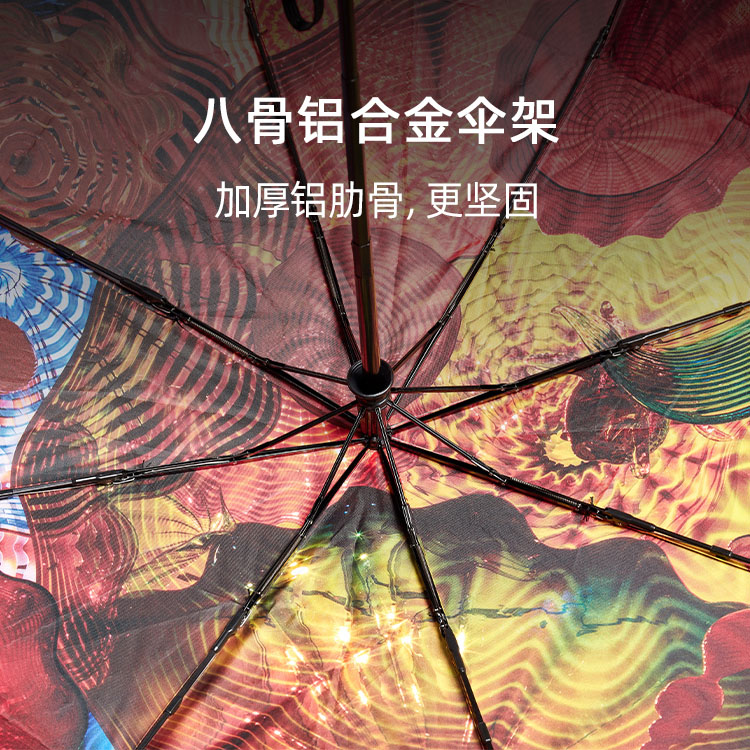 产品详情页-TU3072-防风防雨-糖心LOGO在线观看免费伞-中文_02