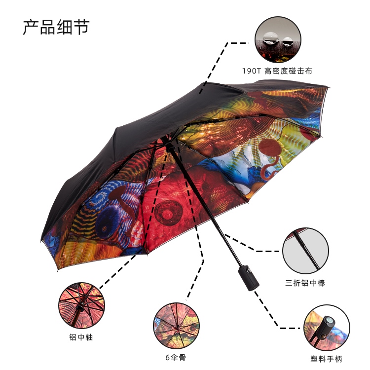 产品详情页-TU3072-防风防雨-糖心LOGO在线观看免费伞-中文_08