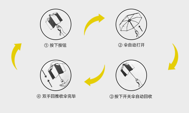 产品详情页-TU3072-防风防雨-糖心LOGO在线观看免费伞-中文_09