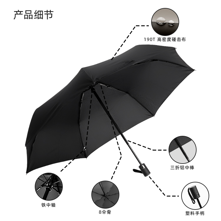 产品详情页-TU3076-防风防雨-糖心LOGO在线观看免费伞-中文_08