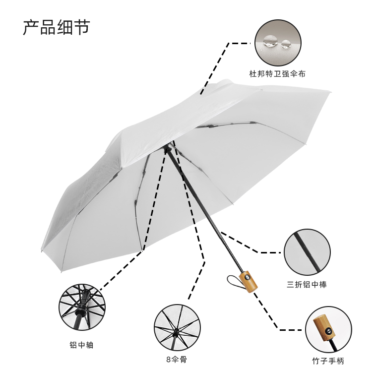 产品详情页-TU3008-防风防雨-糖心LOGO在线观看免费伞-中文_08