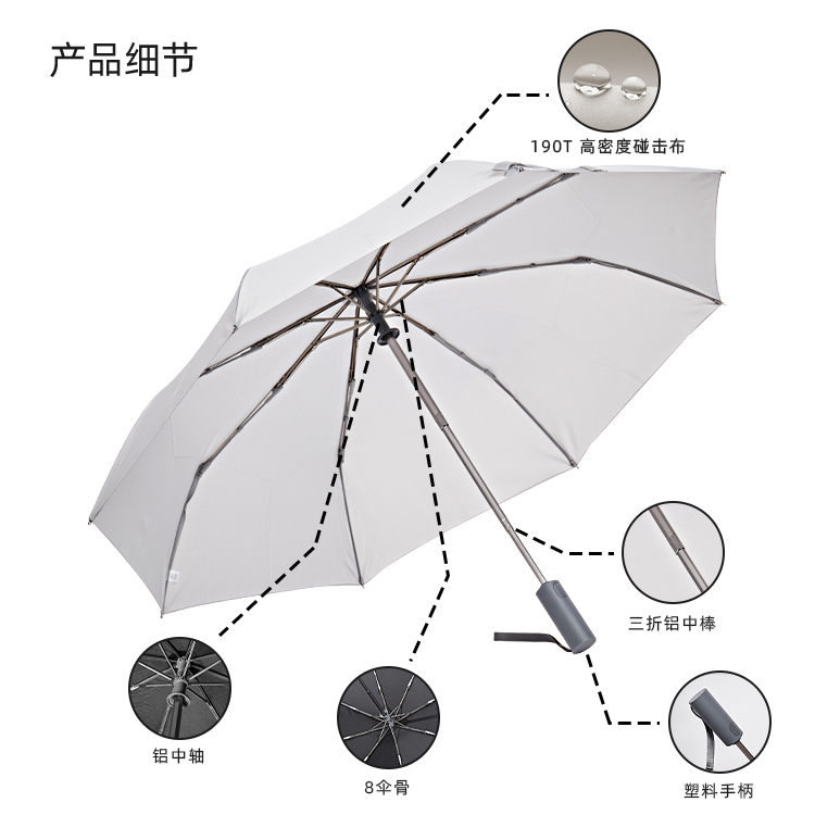 产品详情页-TU3006-防风防雨-糖心LOGO在线观看免费伞-中文_08