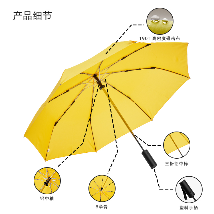 产品详情页-TU3005-防风防雨-糖心LOGO在线观看免费伞-中文_08
