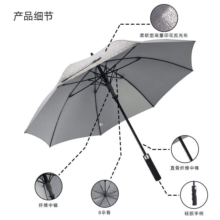 产品详情页-2080-防风风雨-糖心LOGO在线观看免费开伞-手动收-中文_08