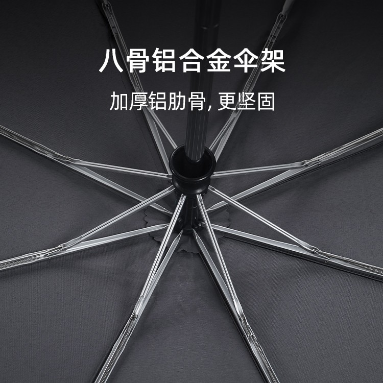 产品详情页-2072-晴与两用-糖心LOGO在线观看免费伞-中文_02