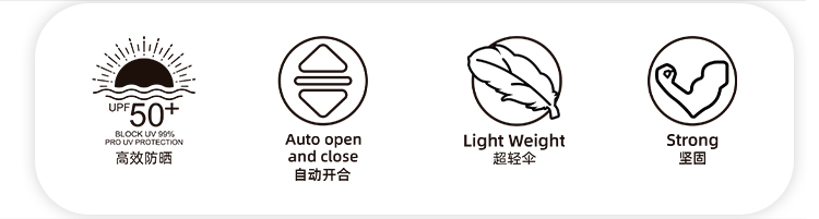 产品详情页-2072-晴与两用-糖心LOGO在线观看免费伞-中文_07