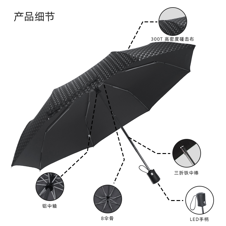 产品详情页-2072-晴与两用-糖心LOGO在线观看免费伞-中文_08