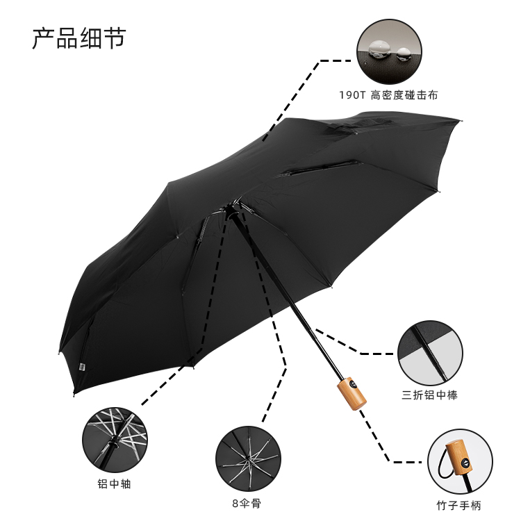 产品详情页-TU3068-防风防雨-糖心LOGO在线观看免费伞-中文_08
