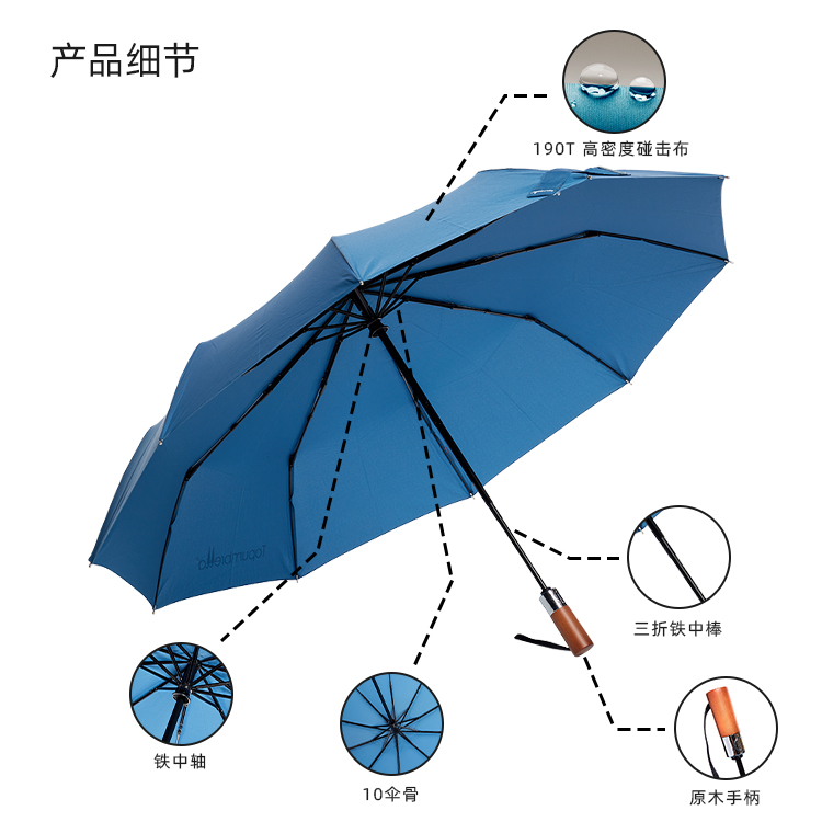 产品详情页-TU3010-防风防雨-糖心LOGO在线观看免费伞-中文_08_08
