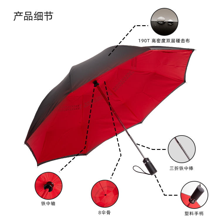产品详情页-TU3023-晴雨两用-糖心LOGO在线观看免费伞-中文_08