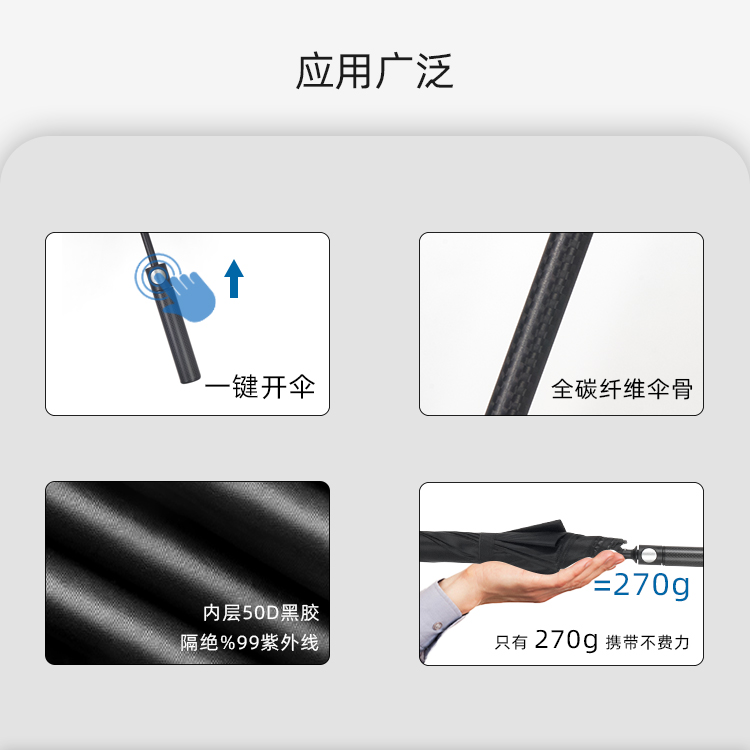 产品详情页-2098-糖心LOGO在线观看免费开碳纤维直骨伞---副本_04