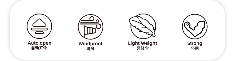 产品详情页-2098-糖心LOGO在线观看免费开碳纤维直骨伞---副本_07