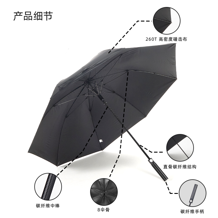 产品详情页-2098-糖心LOGO在线观看免费开碳纤维直骨伞---副本_08