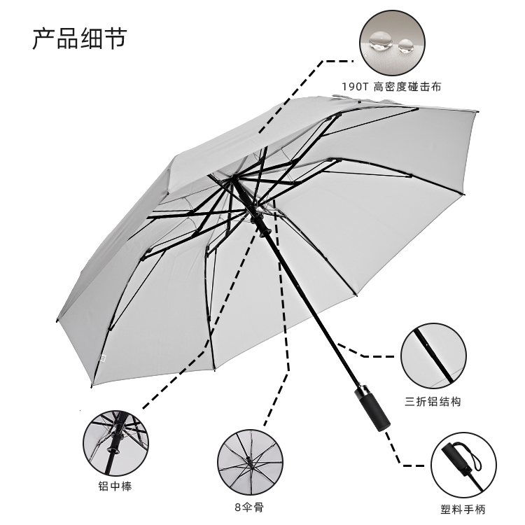 产品详情页-TU3021-防风防雨-糖心LOGO在线观看免费开手动收-中文_08