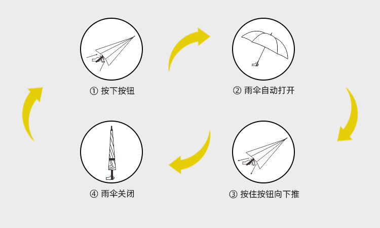 产品详情页-TU3022-防风防雨-糖心LOGO在线观看免费开手动收-中文_09