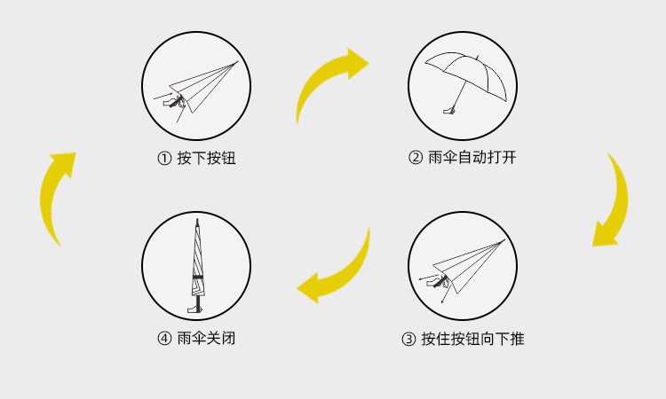 产品详情页-TU3039-防风风雨-糖心LOGO在线观看免费开-手动收_09