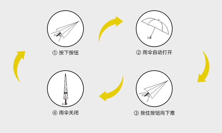 产品详情页-TU3077-防风防雨-糖心LOGO在线观看免费开手动收-中文_09