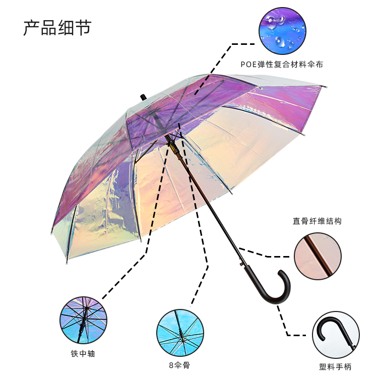产品详情页-TU3083-防风风雨-糖心LOGO在线观看免费开-手动收-中文_08