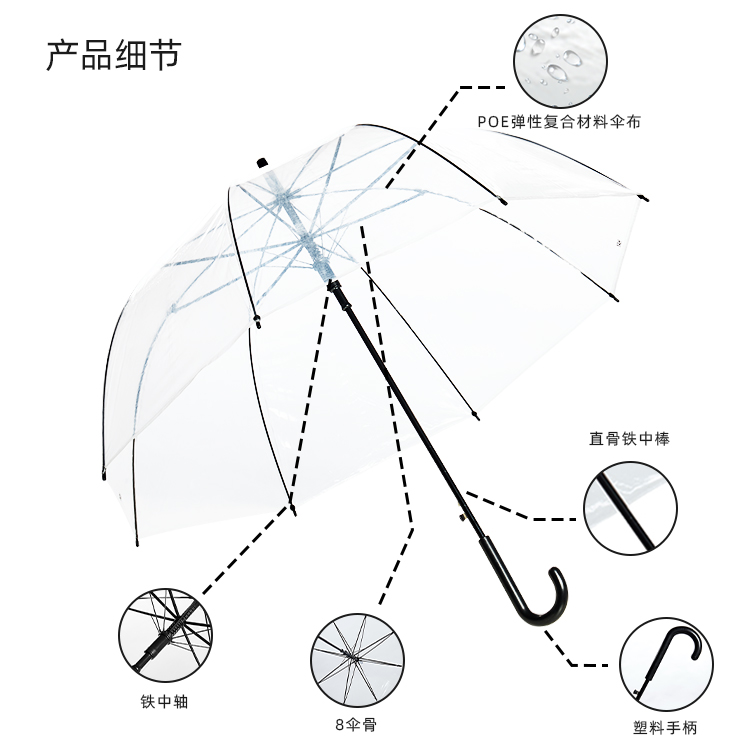 产品详情页-TU3084-防风风雨-糖心LOGO在线观看免费开-手动收-中文_08
