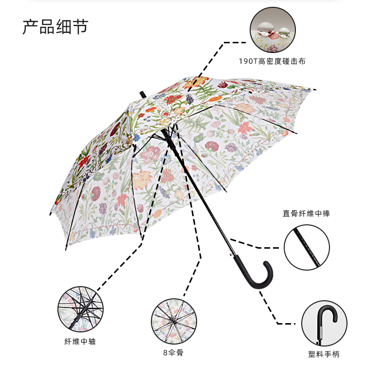 产品详情页-TU3091-防风风雨-糖心LOGO在线观看免费开-手动收_08