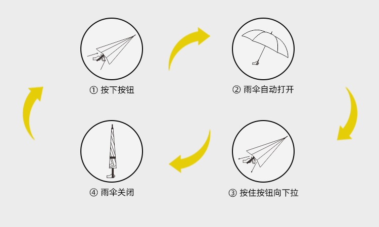 产品详情页-TU3091-防风风雨-糖心LOGO在线观看免费开-手动收_09